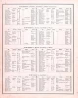 Directory 006Randolph County 1875